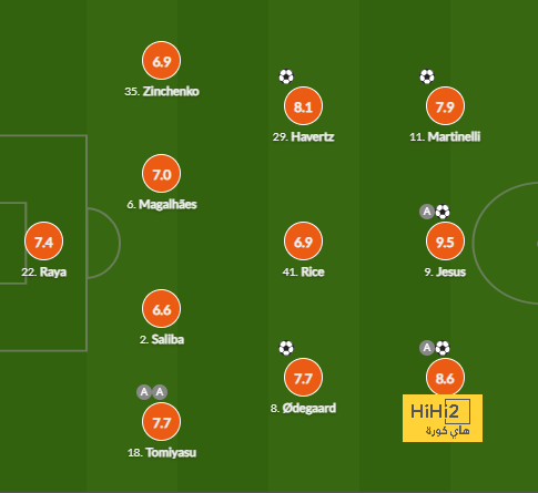 leganes vs real sociedad