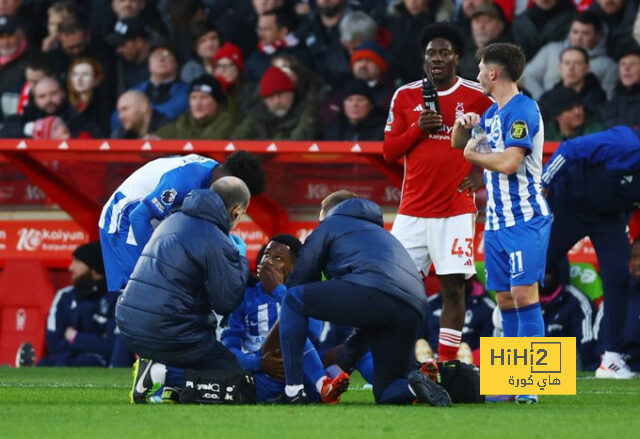 ترتيب الدوري الاسباني