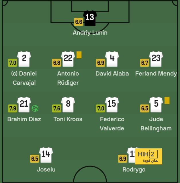 st-étienne vs marseille