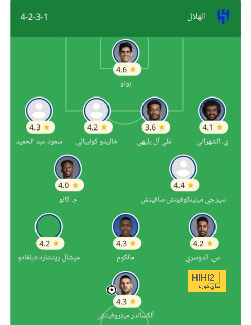 نتائج مباريات دوري الدرجة الأولى