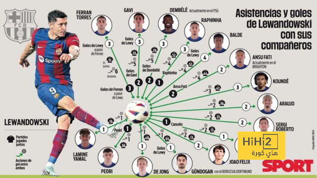 barcelona vs leganes