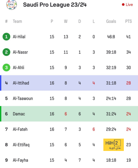 al ain fc