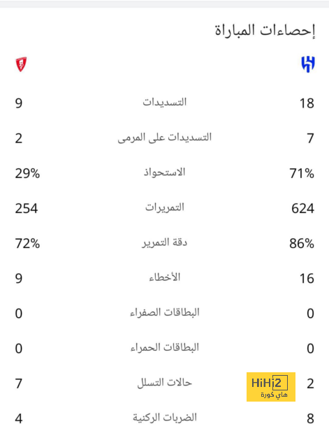 الجزيرة ضد العين