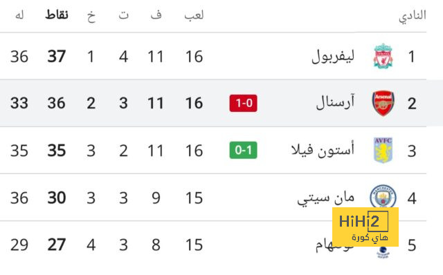 توقعات نتيجة نهائي دوري الأمم الأوروبية