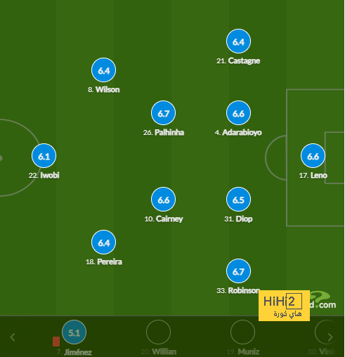 west ham vs wolves