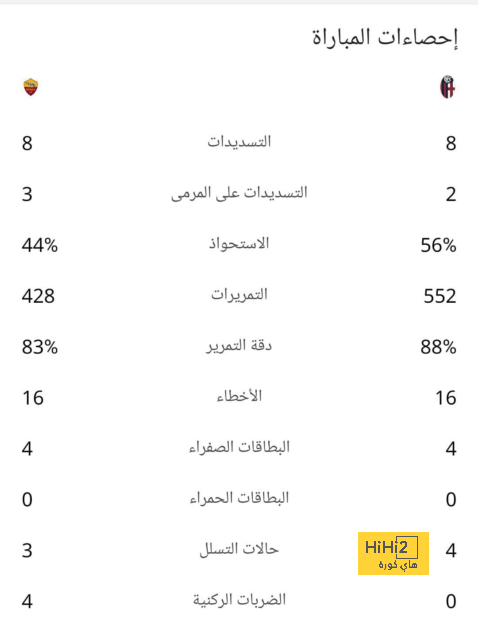 ميانمار ضد إندونيسيا