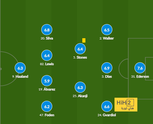 mohammedan sc vs mumbai city