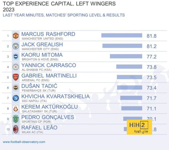 napoli vs lazio