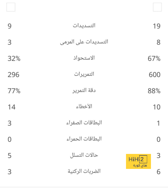 live cricket score