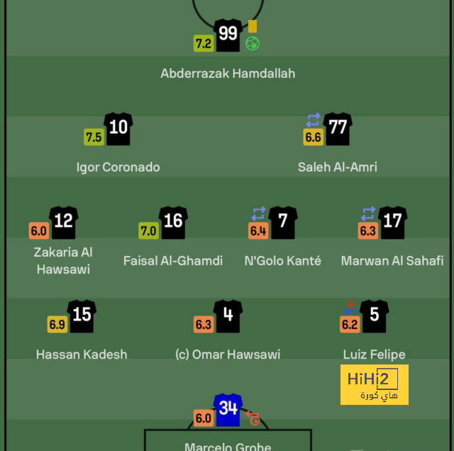 atlético madrid vs sevilla