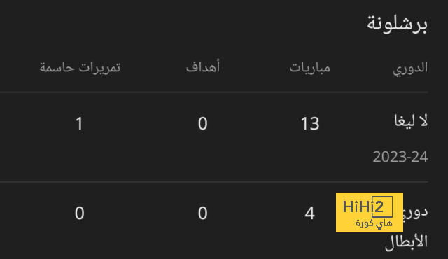 قائمة المنتخبات الفائزة بكأس العالم