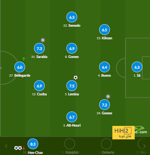 leganes vs real sociedad