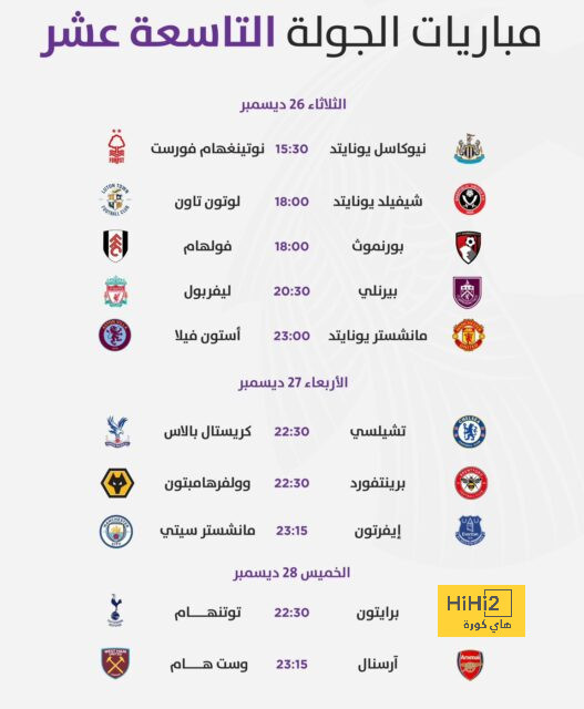 مواجهات حاسمة في الدوري الإسباني