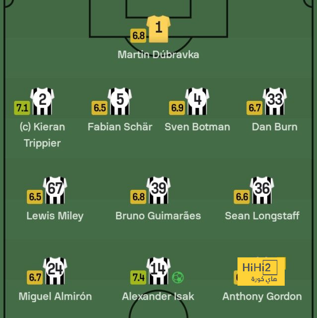 west ham vs wolves