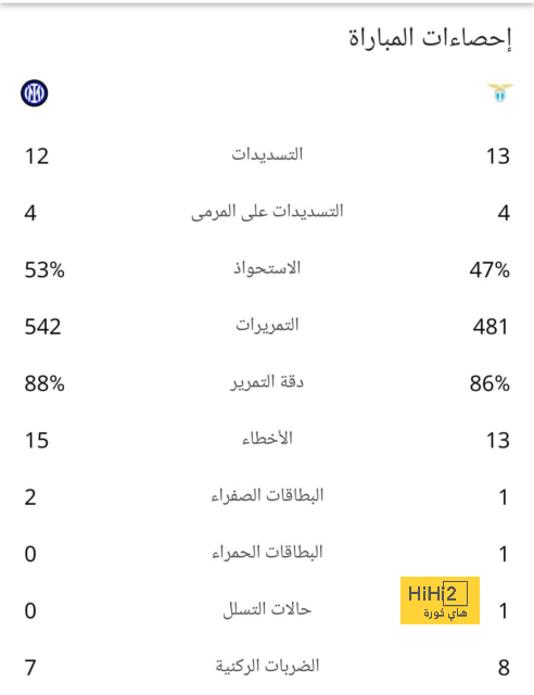 city vs united