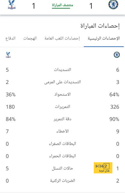 نتائج مباريات نصف نهائي كأس العالم