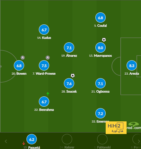 st-étienne vs marseille