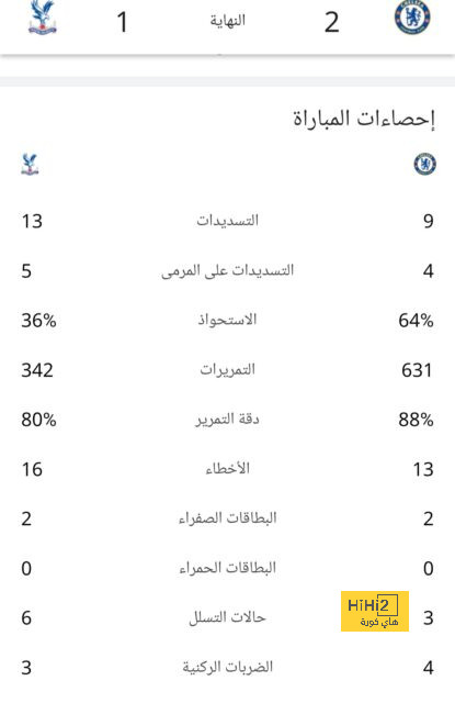 الزمالك ضد المصري