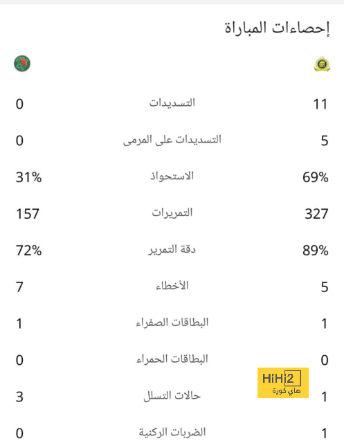 عموري