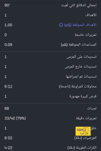 مواعيد مباريات كأس السوبر السعودي