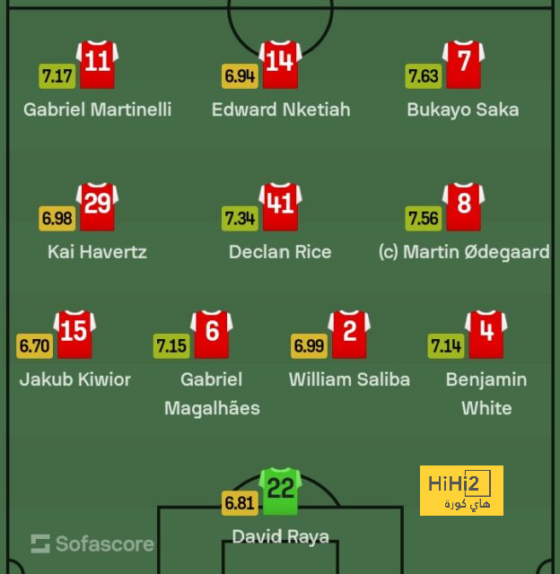 northeast united vs mohun bagan