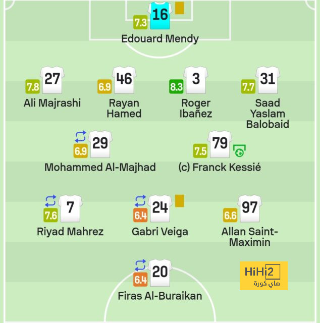 st-étienne vs marseille