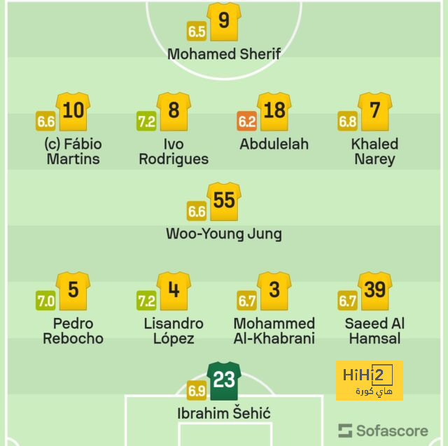 athletic club vs villarreal