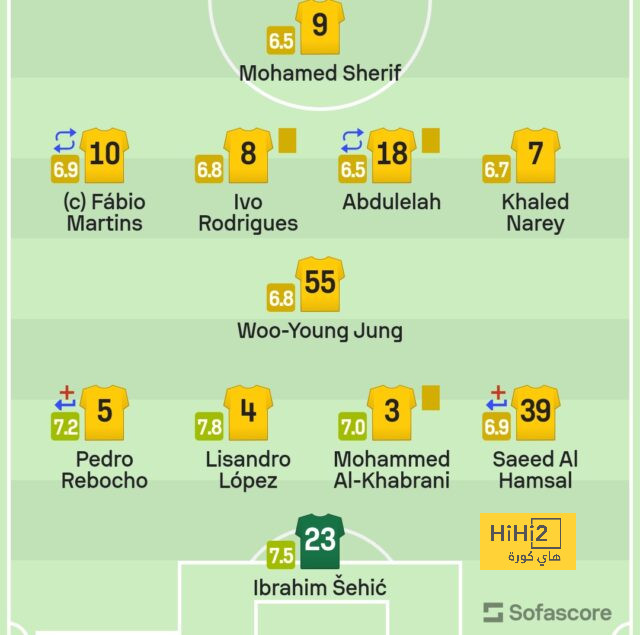 ipswich town vs bournemouth