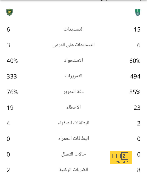 man city vs man united