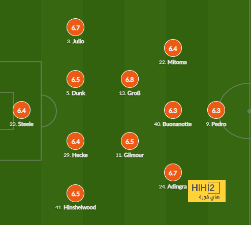 west ham vs wolves