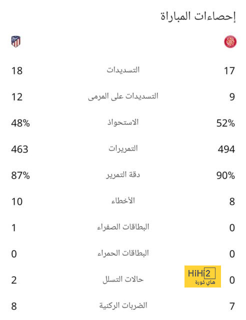 athletic club vs villarreal