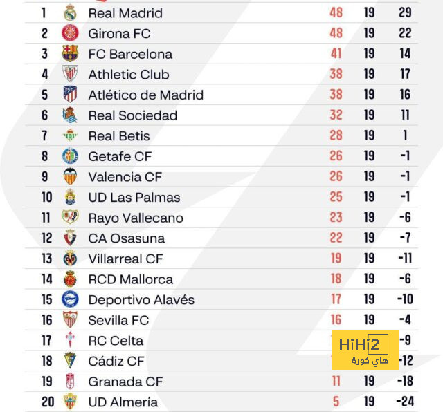 tottenham vs chelsea