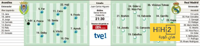 como vs roma