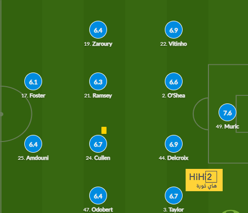 real sociedad vs las palmas