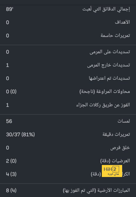 موعد انطلاق دوري أبطال آسيا