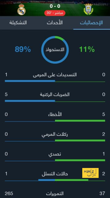 قائمة المنتخبات الفائزة بكأس العالم