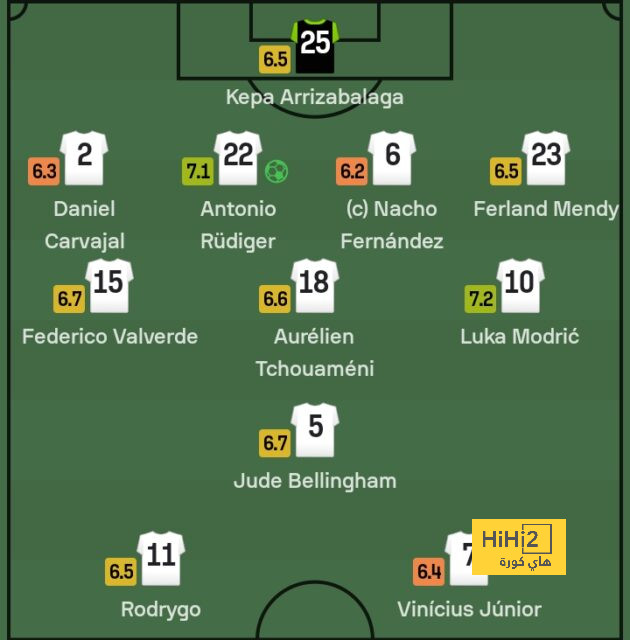 england women vs south africa women