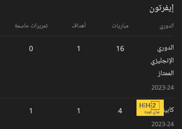 مباريات ودية دولية