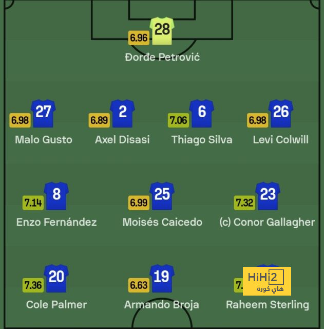 barcelona vs leganes