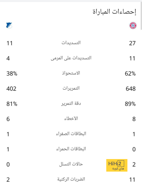 مباريات الدوري المصري