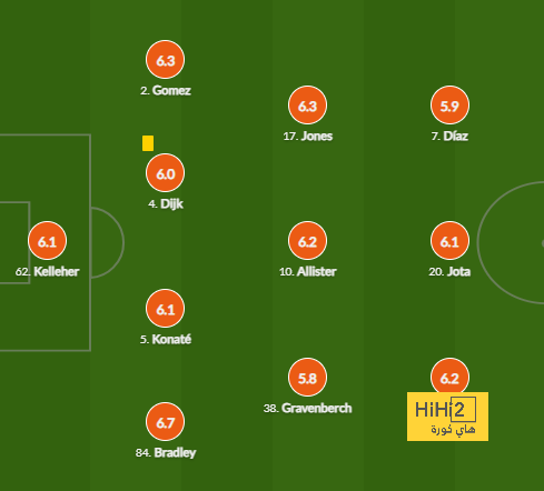 fulham vs arsenal