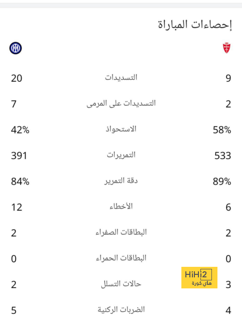 مواعيد مباريات كأس العالم القادمة