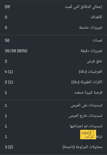 tottenham vs chelsea