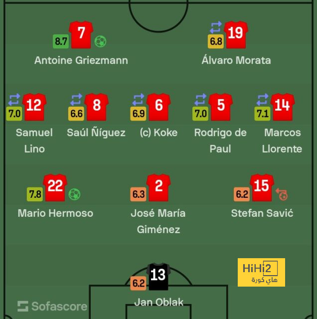 sivasspor vs galatasaray