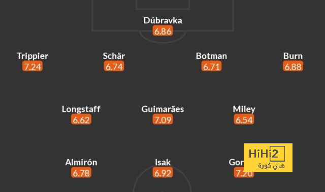 northeast united vs mohun bagan