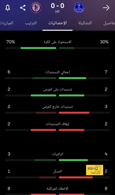 نهائي دوري أبطال آسيا