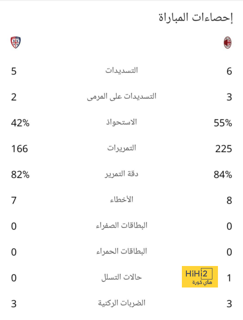 chelsea vs brentford