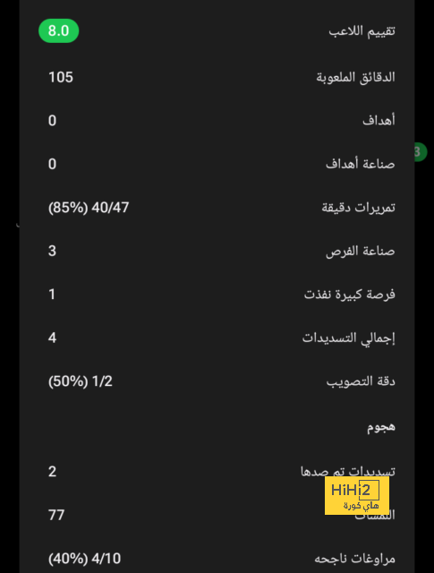 تفاصيل مباراة ريال مدريد ويوفنتوس