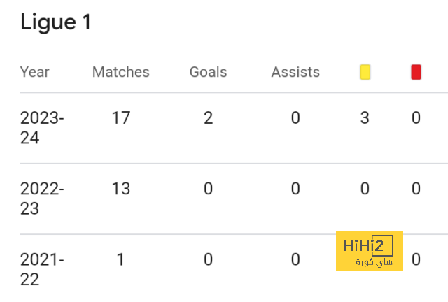 sivasspor vs galatasaray