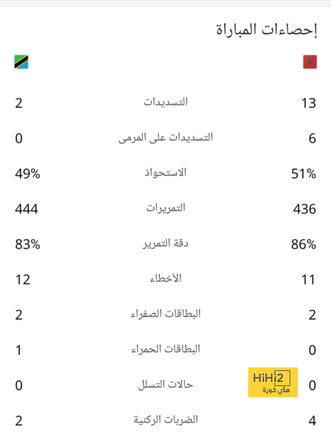 جدول مباريات الدوري القطري